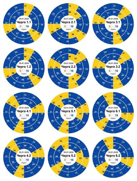 Кировоградская область графики 29 января Кировоградская область свет графики 29 января